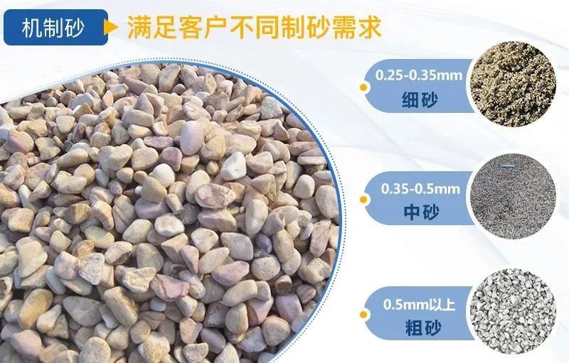 水洗砂和機制砂什么區(qū)別？如何選擇制砂樓？